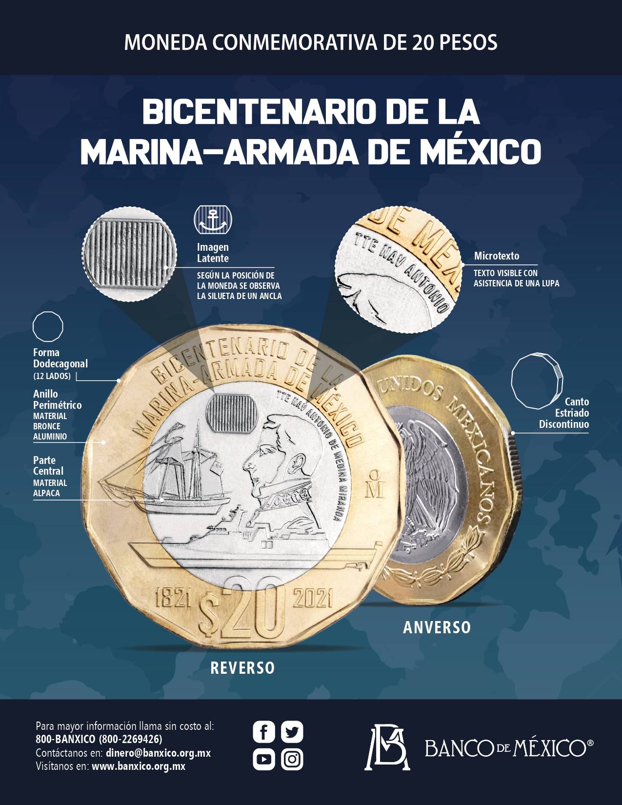 The-Newest-Commemoratives-Coins-From-Mexican-Mint-2022